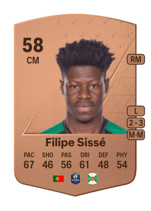 Filipe Sissé