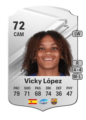 Vicky López