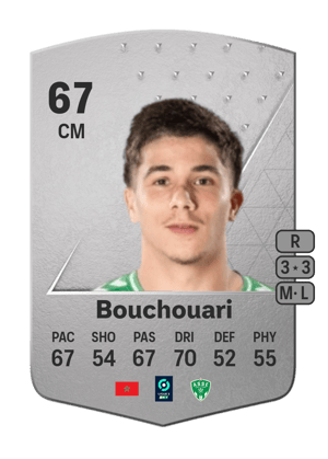Benjamin Bouchouari