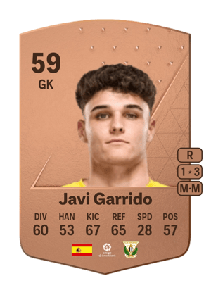 Javi Garrido