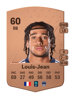Johaneko Louis-Jean