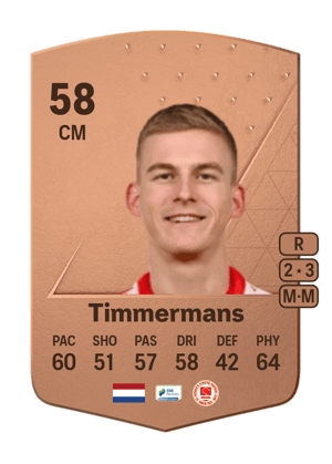 Thijs Timmermans