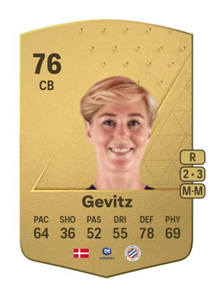 Luna Nørgaard Gevitz