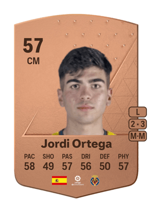Jordi Ortega