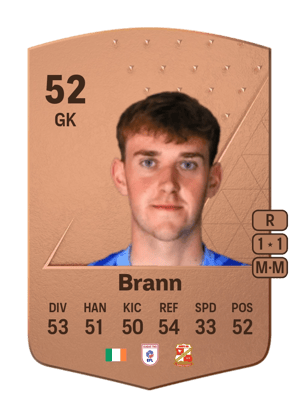 Conor Brann