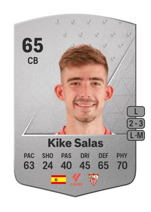 Kike Salas