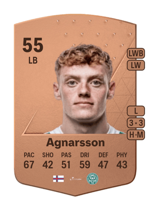 Martin Agnarsson