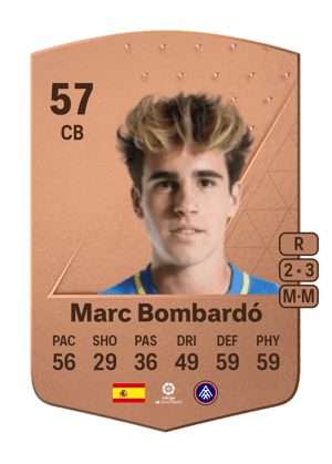 Marc Bombardó