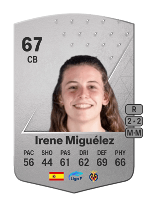 Irene Miguélez - 67 - Common