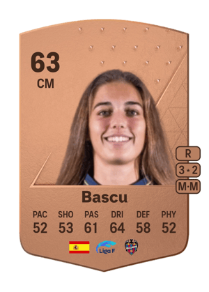 Bascu