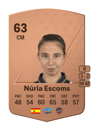 Núria Escoms