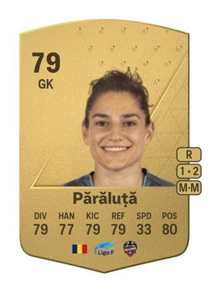 Andreea Părăluță