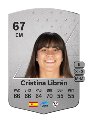 Cristina Librán