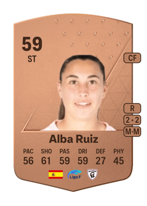 Alba Ruiz