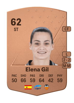 Elena Gil - 62 - Common