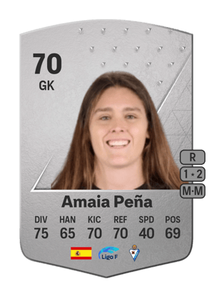 Amaia Peña - 70 - Common