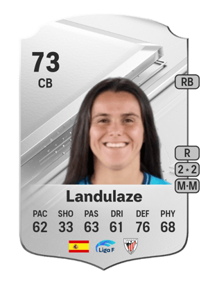 Landulaze
