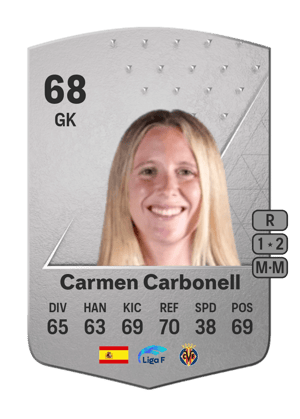 Carmen Carbonell - 68 - Common