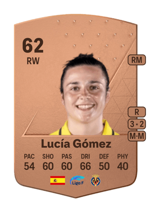 Lucía Gómez - 62 - Common