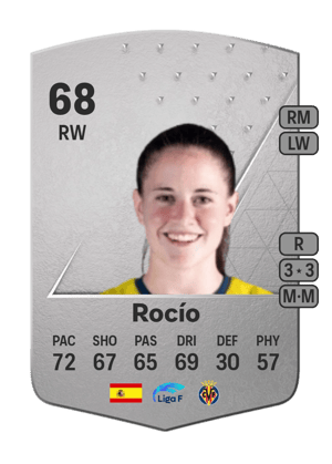 Rocío - 68 - Common