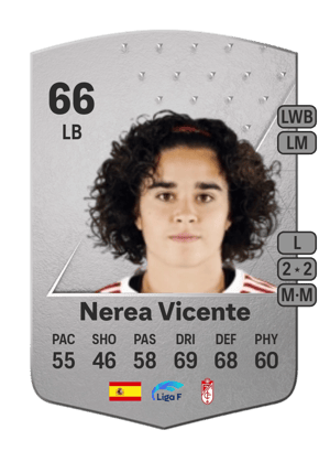 Nerea Vicente - 66 - Common