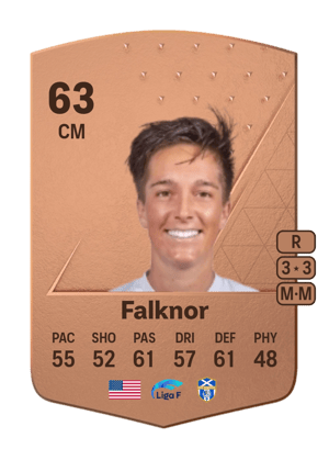 Falknor - 63 - Common