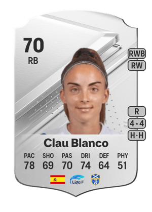 Clau Blanco