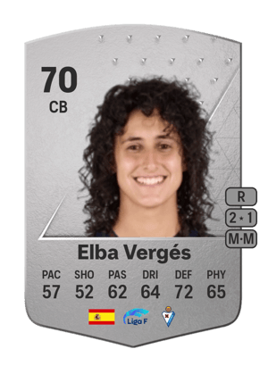 Elba Vergés