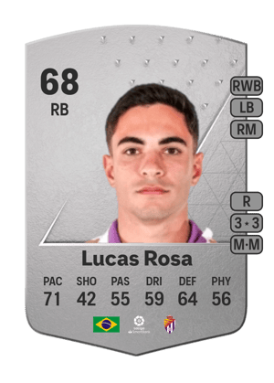 Lucas Rosa