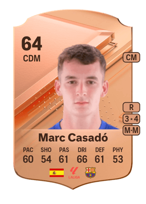 Marc Casadó