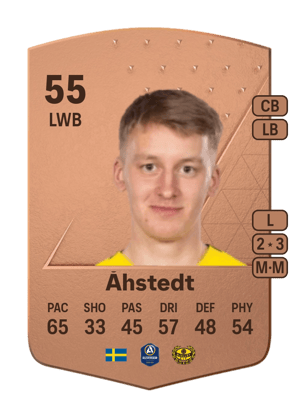 Johan Persson Åhstedt