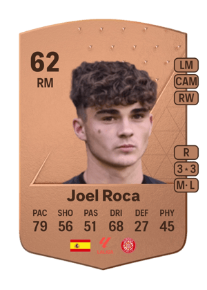 Joel Roca