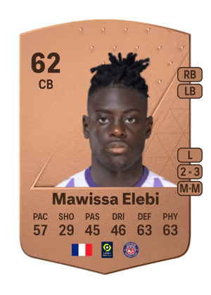 Christian Mawissa Elebi