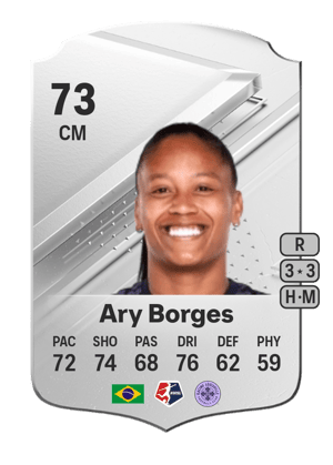 Ary Borges