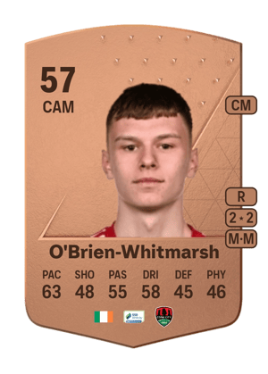 Joe O'Brien-Whitmarsh