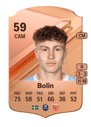 Hugo Bolin