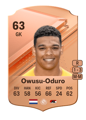 Rome-Jayden Owusu-Oduro