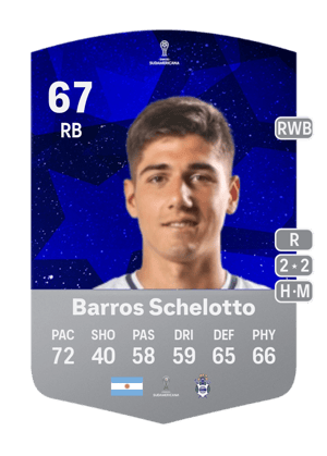 Bautista Barros Schelotto