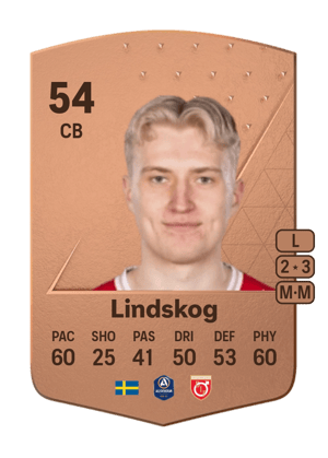 Alexander Hedén Lindskog