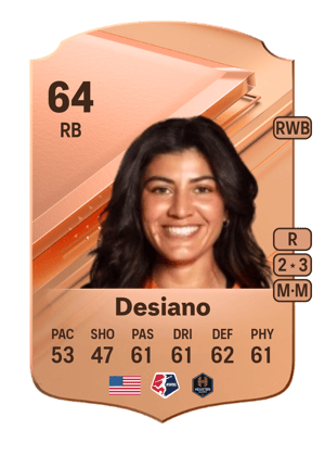 Desiano - 64 - Rare