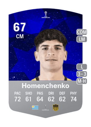 Santiago Homenchenko