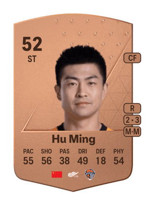 Hu Ming