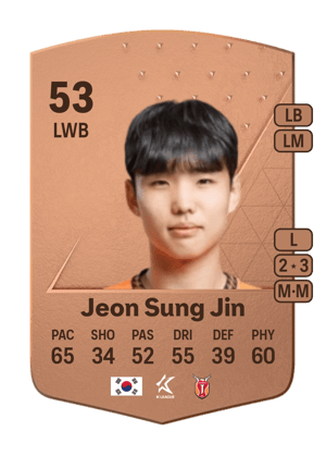 Jeon Sung Jin