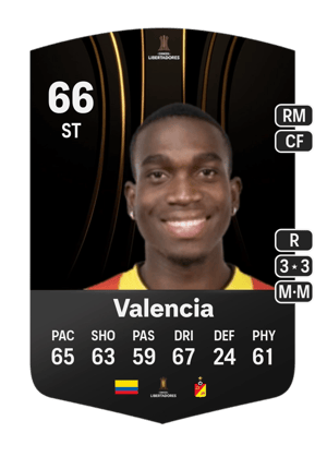 Kener Valencia