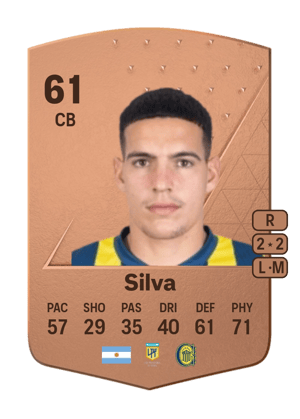 Kevin Silva