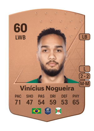 Vinícius Nogueira
