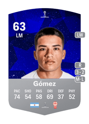 Gómez - 63 - CONMEBOL Sudamericana