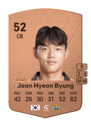 Jeon Hyeon Byung