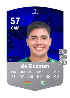 de Guzman - 57 - CONMEBOL Sudamericana