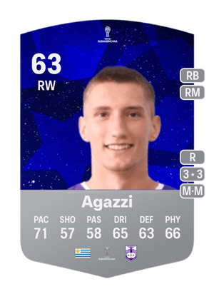 Lucas Agazzi